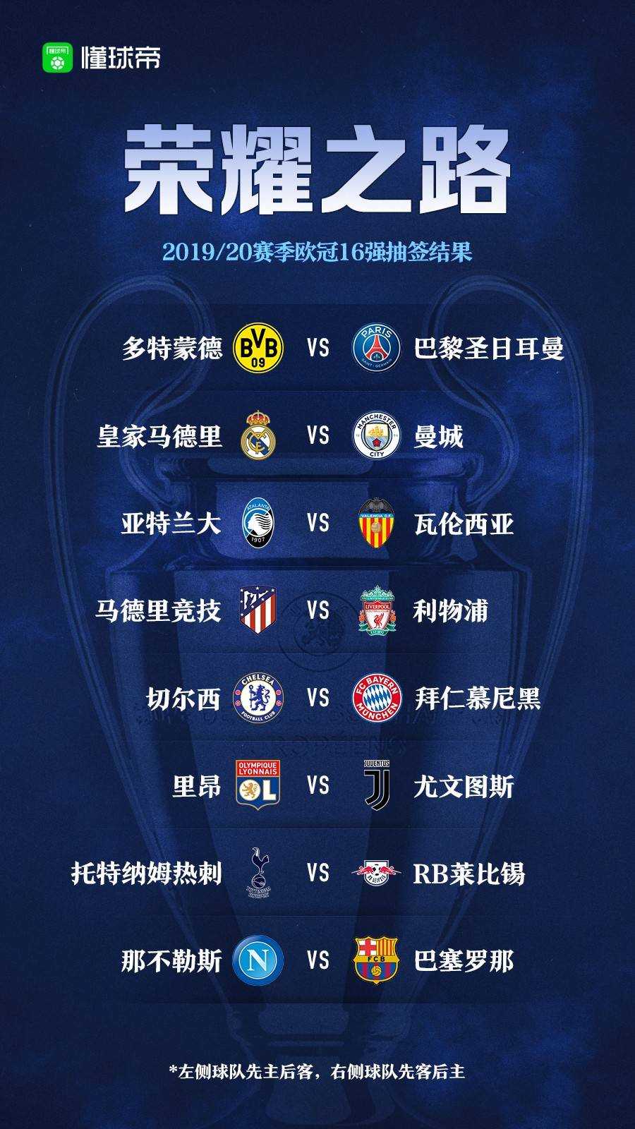 关于曼城遭遇巴黎圣日耳曼欧冠半决赛赛程调整的信息 关于曼城遭遇巴黎圣日耳曼欧冠半决赛赛程调整的信息