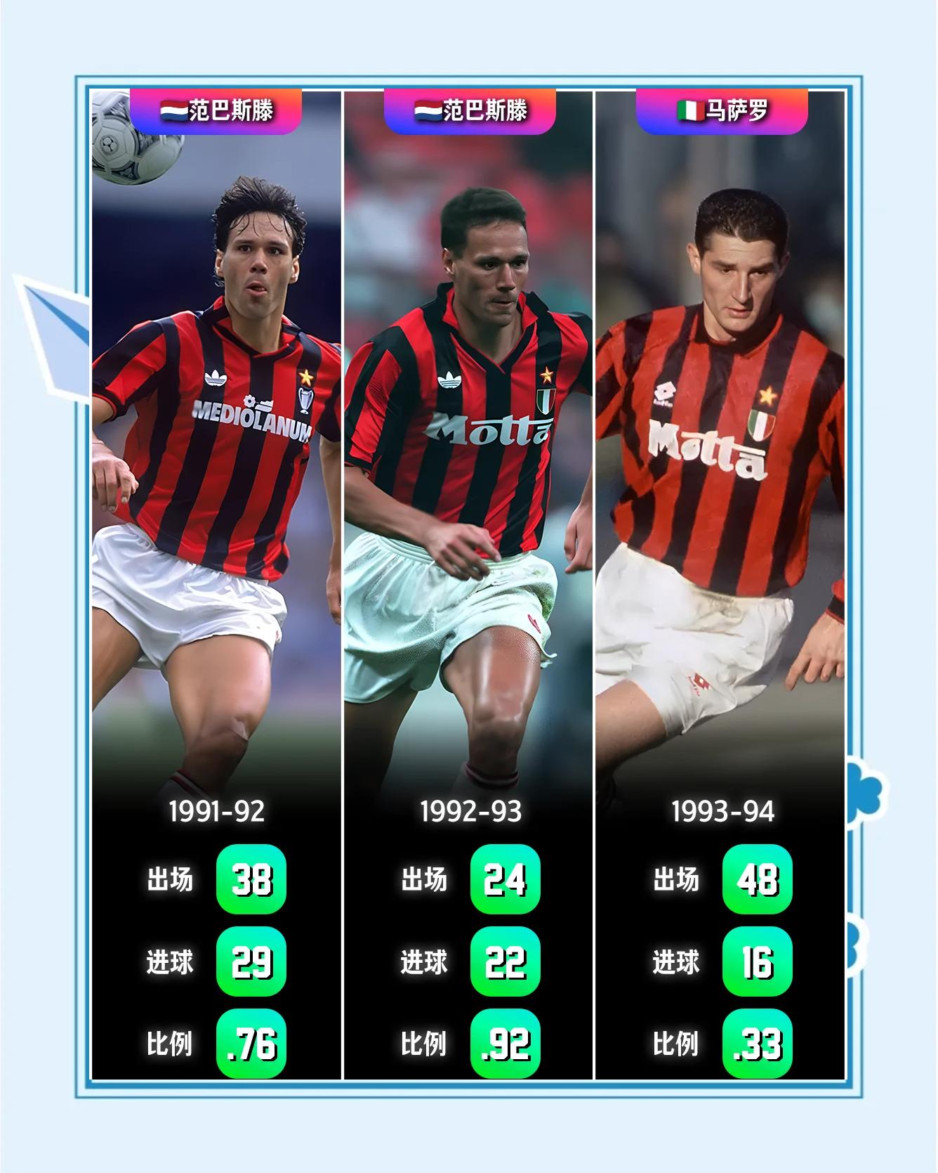 AC米兰击败桑普,重新夺回积分榜榜首位置 AC米兰击败桑普,重新夺回积分榜榜首位置