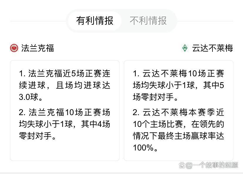 法兰克福将在不莱梅斗志昂扬 法兰克福将在不莱梅斗志昂扬